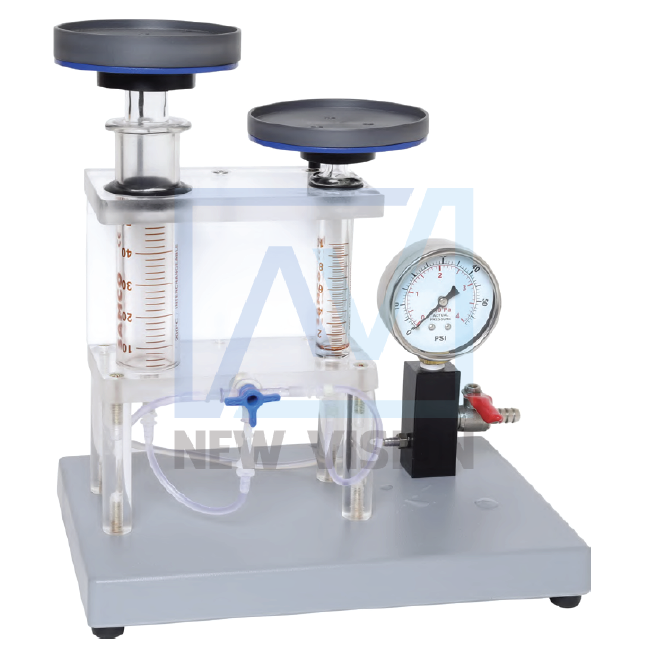 Bộ dụng cụ thí nghiệm áp lực nước