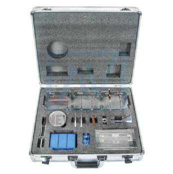 Bộ Kit Chủ đề Các ứng dụng lực từ