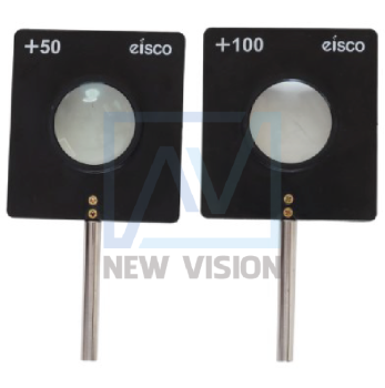 Thấu kính hội tụ